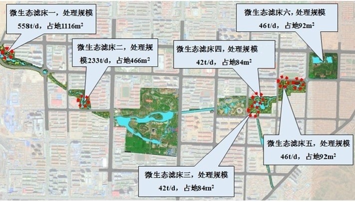國(guó)禎環(huán)保海綿城市建設(shè)